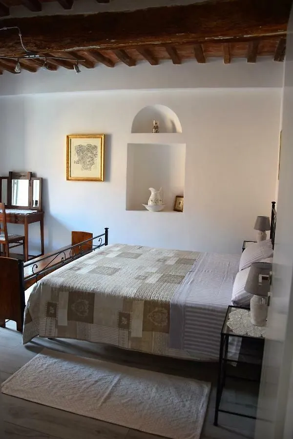 A Casa Di Sandra Siena